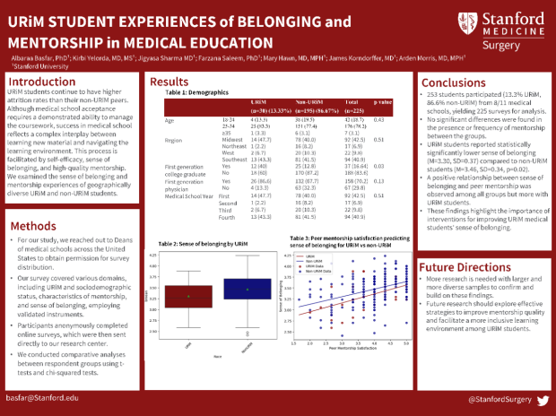 Poster: URiM Student Experiences of Belonging and Mentorship in Medical Education