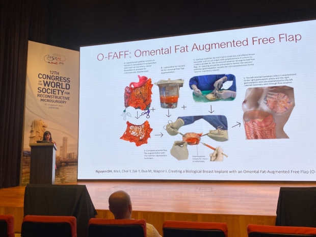 Omental Fat-Augmented Free Flap (O-FAFF) for Breast Reconstruction